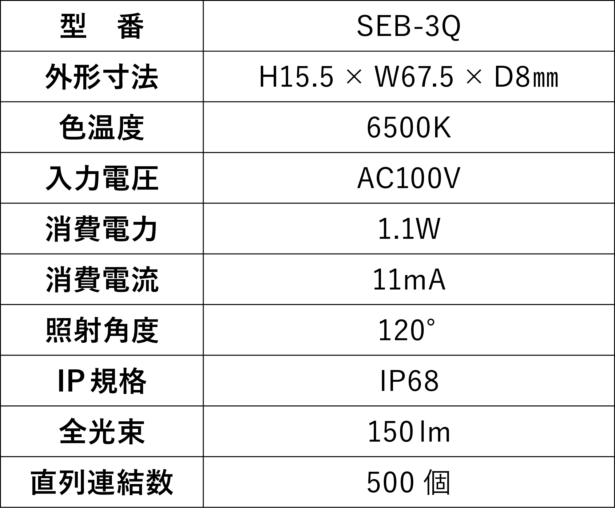 SEB-3Q100V